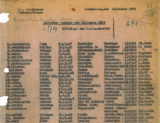 Name Lists